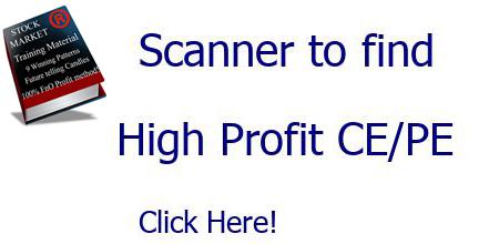  HomePage  - ns2.munafa.org Learn then Earn 